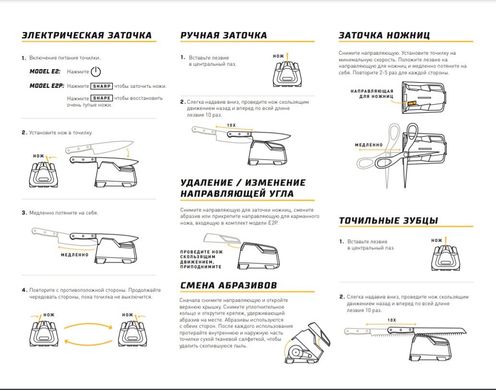 Професiйна кухонна точилка WORK SHARP E2 PLUS електрична купить Киев